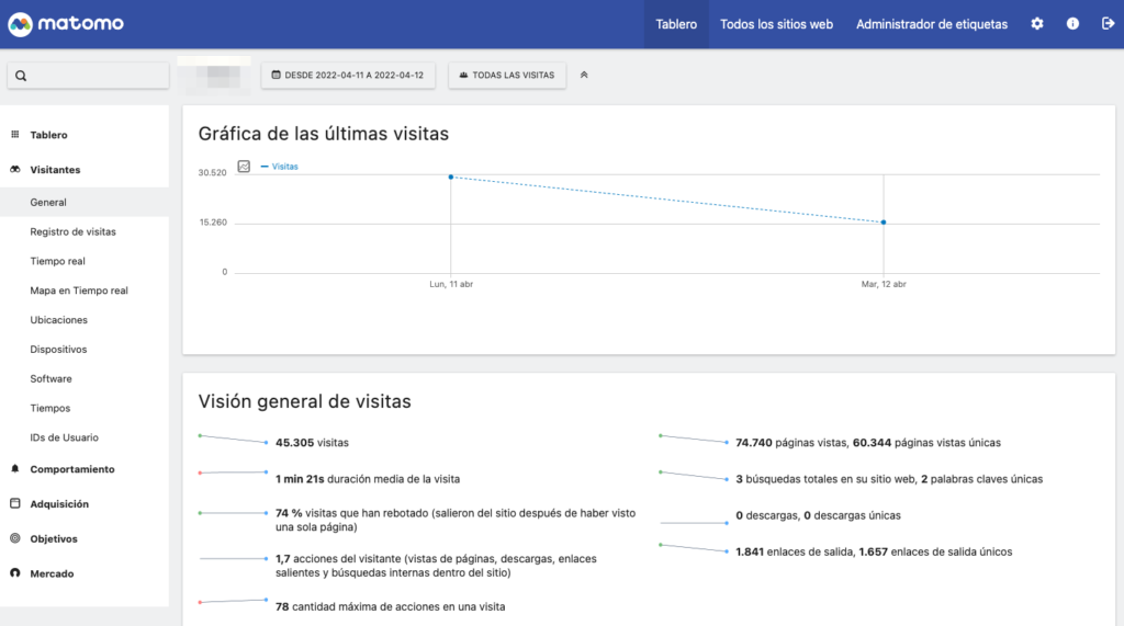 Consultores de Matomo en España - Agencia de Matomo en España